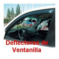 Deflectores de Ventanilla para Honda CIVIC (VII), 3 Puertas, de 2001 a 2006.