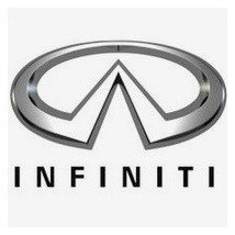 Fundas Exteriores Infiniti