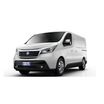 Portaequipajes para Fiat TALENTO (II) de 2016 a 2021